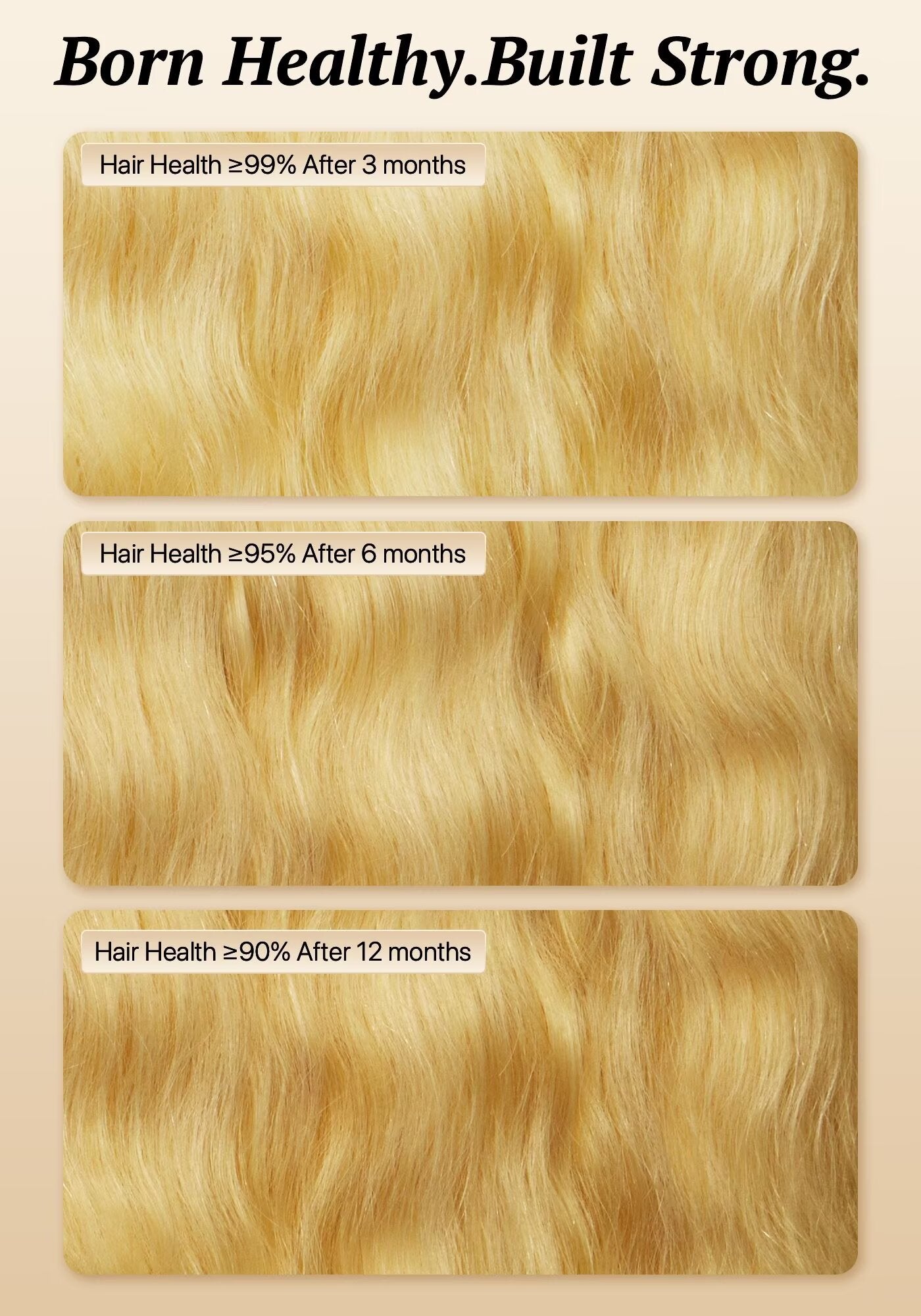 TRIIPPY Natural Honey Blonde Bundles Human Hair,100% Vietnamese Raw Human Hair Natural Body Wave,613 Sew in Weave Single Bundle,5X Lifespan Over Regular 613 Hair,No.1 Raw Hair Brand On Amazon